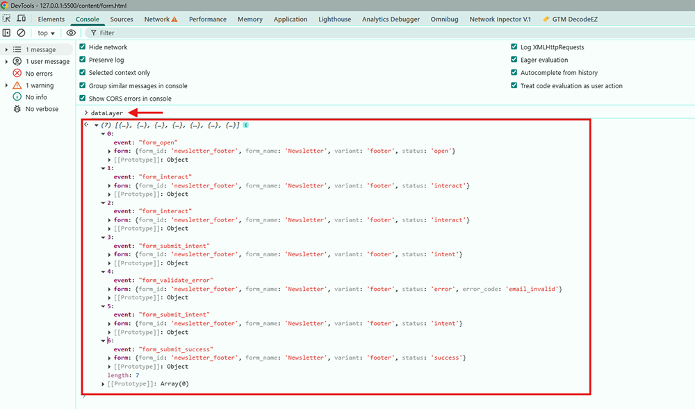 Tracking avanzado de formularios en GA4
