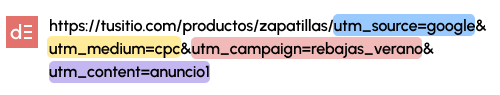 Ejemplo UTM en URL