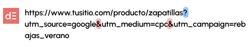 Ejemplo UTM en URL